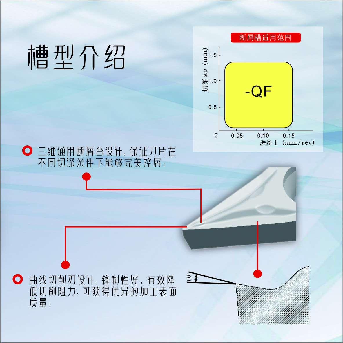 六盒联盟免费资料大全